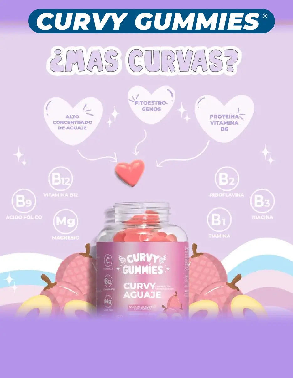 CURVY GUMMIES [LISTICLE1-META-LIFEMARKETPLUS]